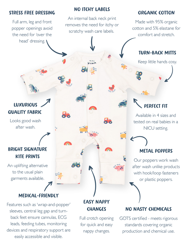 My First Sleepsuit Old Macdonald