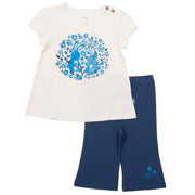 Flat shot of playtime set