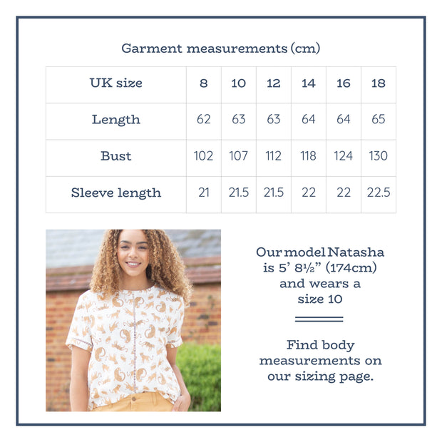 Flat shot of burstock blouse cat kingdom